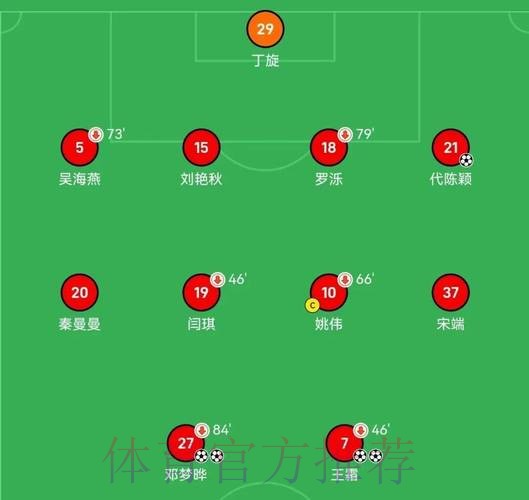 全运会笼式足球小组赛结束 男女组别八强队伍产生