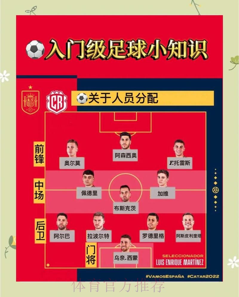 世界杯比分技巧热门 世界杯比分技巧热门