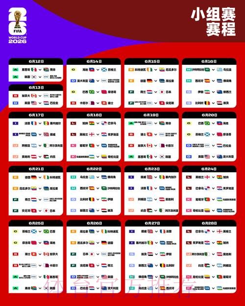 2026世界杯比分高清官方 2026世界杯比分高清官方
