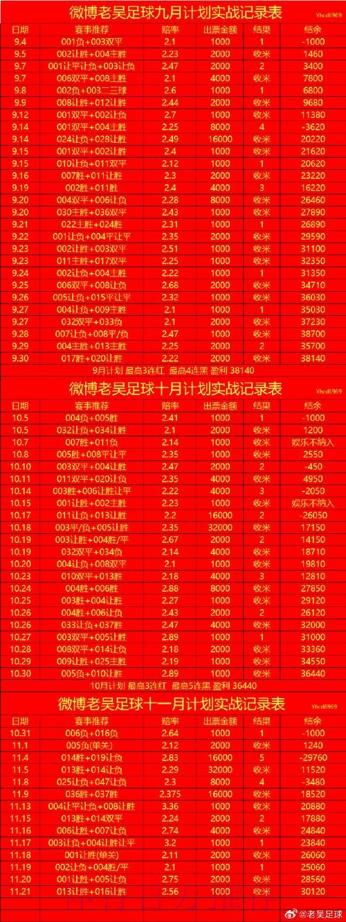 世界杯滚球注册入口地址
