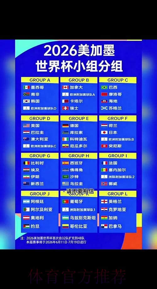 2026世界杯比分排行全站